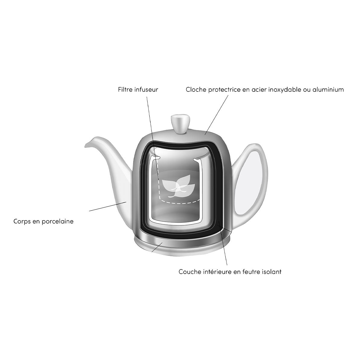 SALAM CLASSIQUE Théière 8 tasses cloche miroir