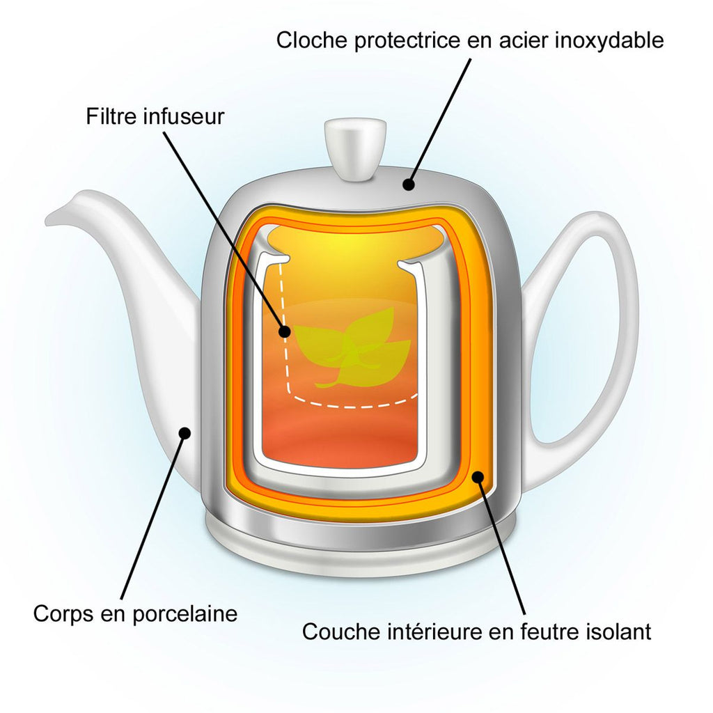 SALAM DOREE Théière 4 tasses cloche dorée