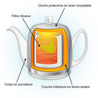 SALAM DOREE Théière 6 tasses cloche dorée